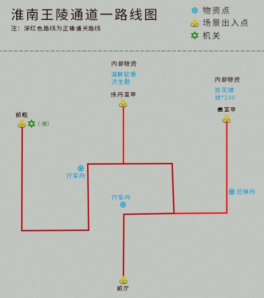 仙剑奇侠传4地图攻略（仙剑4地图攻略图文详细）(14)