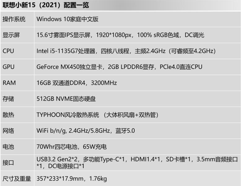 鲁大师吃鸡认证在哪里（台式吃鸡最高配置清单）