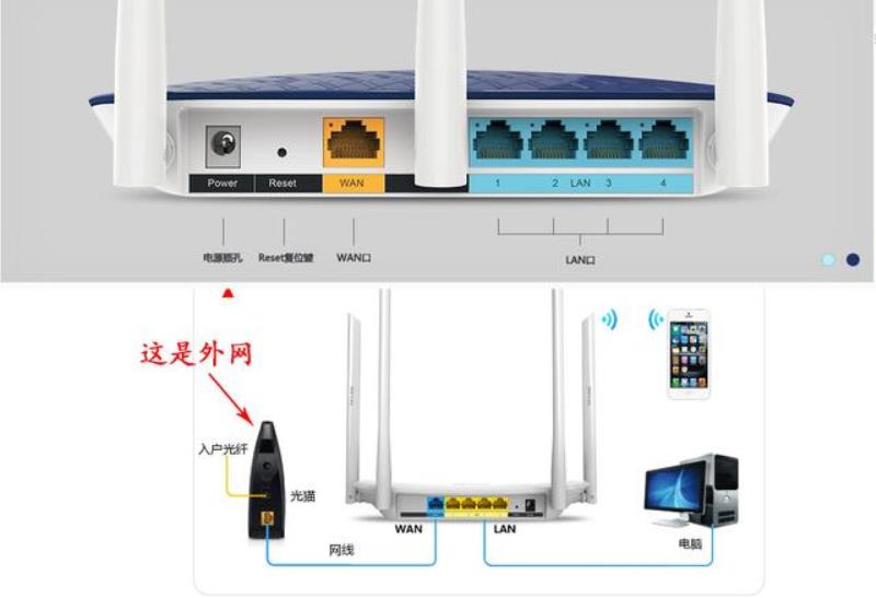 路由器怎么重新设置账号（无线路由器手机设置方法步骤）(2)