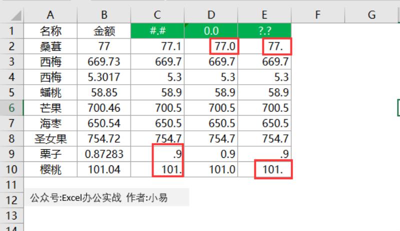 excel元改万元保留2位的公式（excel转换成万为单位）(4)