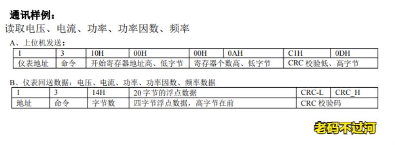 c#串口通讯类（基于C#实现串口通讯）