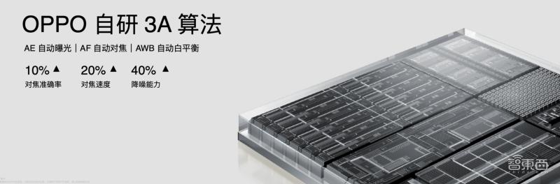 oppo最新款手机是什么型号（oppo最新款推荐）(9)