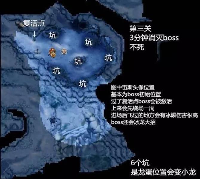 DOTA2破泞之战第二幕宝物（破泞之战困难版攻略）(5)