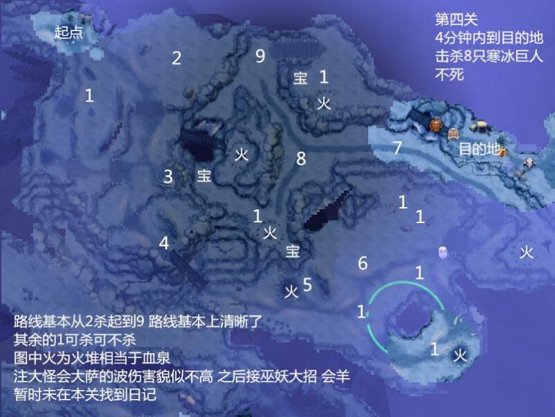 DOTA2破泞之战第二幕宝物（破泞之战困难版攻略）(7)