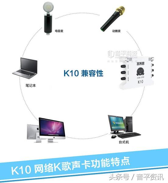 客所思声卡多少钱（客所思声卡介绍）(10)