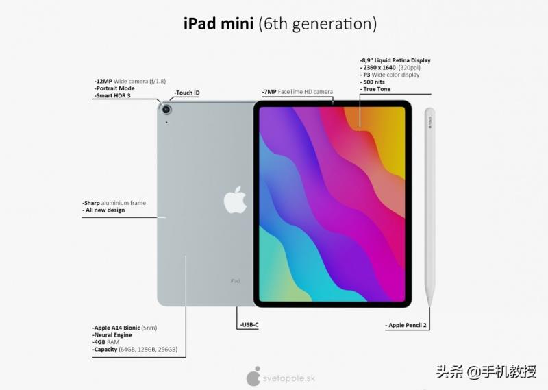 ipadmini4多少钱可以入手（ipadmini4上市时间及价格）