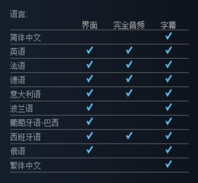 生化危机6怎么设置中文（生化危机6steam改简体中文）(2)