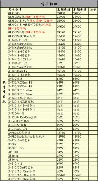 尼康镜头最新价格是多少（尼康相机镜头价格大全）(14)