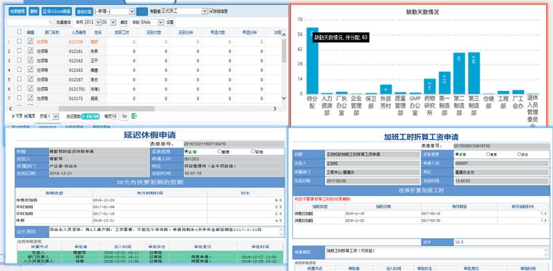 免费hr系统软件（hr人力资源管理系统平台）(6)