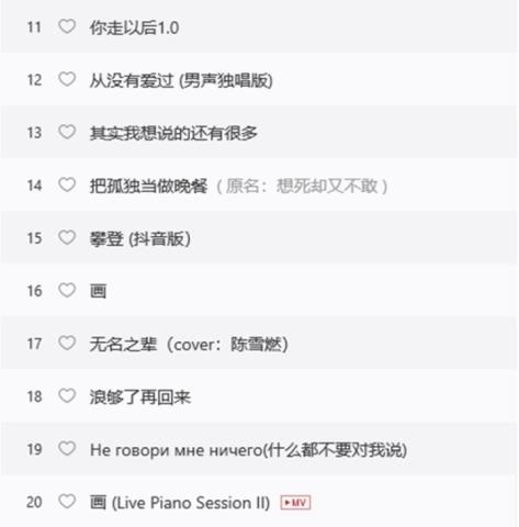 抖音好听的歌曲名单（抖音100首热歌推荐）(5)