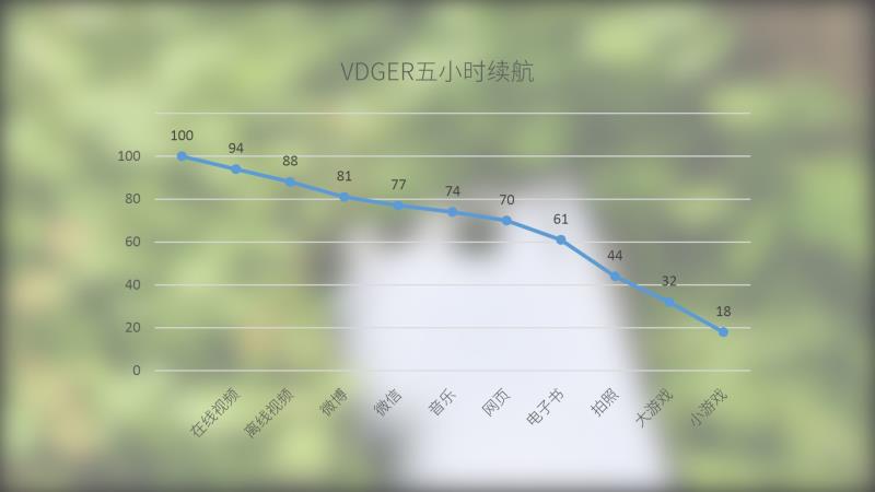 努比亚z11和mini有什么区别（努比亚z11mini参数）(43)