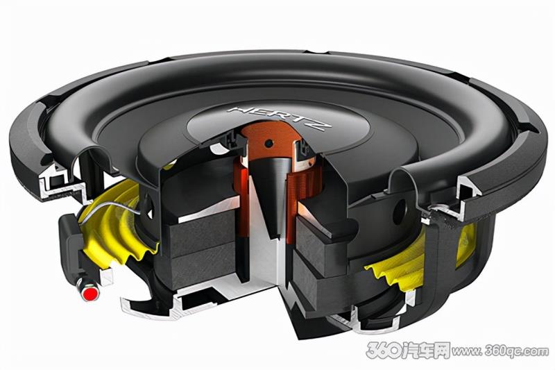 赫兹音响什么档次（意大利赫兹喇叭型号排名）(4)