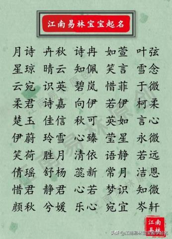 古代女生好听的名字（200个古风诗意女孩名字）(4)