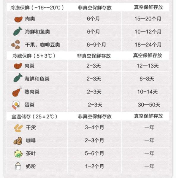 日立冰箱质量怎么样（日立原装进口冰箱的型号解析）(8)