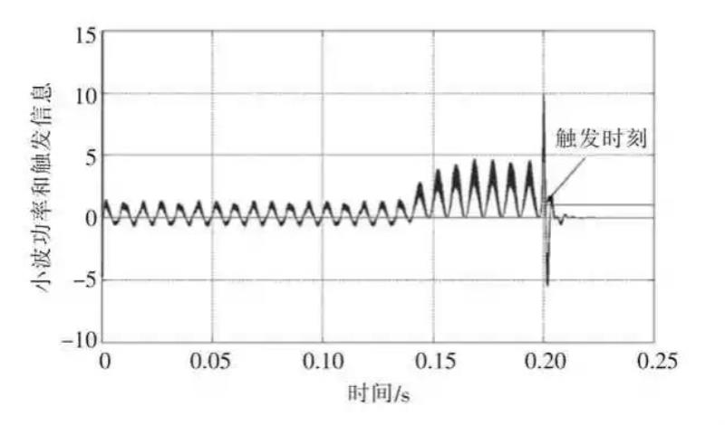 离散小波变换原理（离散小波近似信号低频信号）(8)