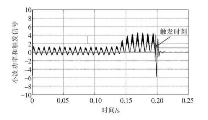 离散小波变换原理（离散小波近似信号低频信号）(11)