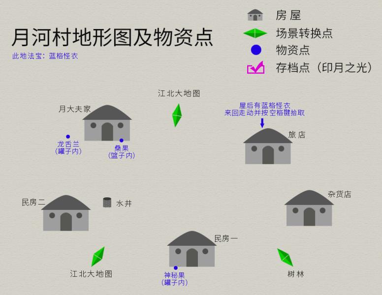 天之痕攻略隐藏物品（天之痕详细图文全攻略）(2)