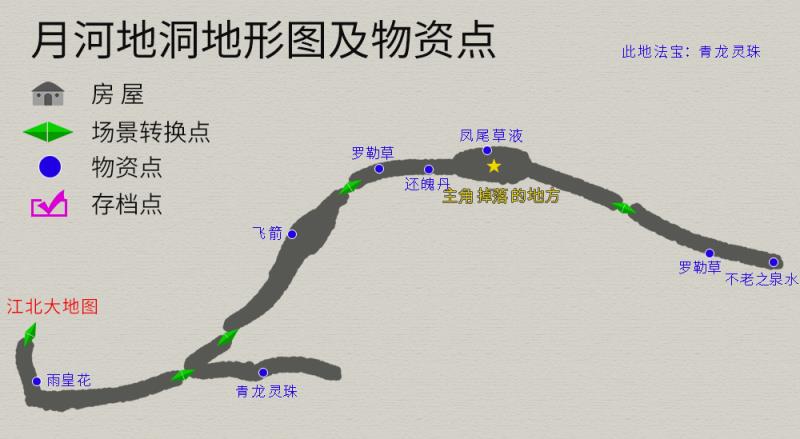 天之痕攻略隐藏物品（天之痕详细图文全攻略）(4)