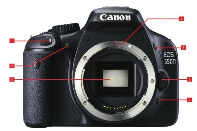 佳能数码相机使用说明（佳能单反相机使用教程说明）(1)