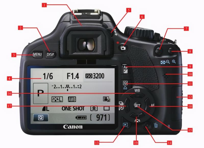 佳能数码相机使用说明（佳能单反相机使用教程说明）(2)