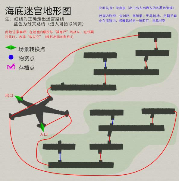 天之痕攻略隐藏物品（天之痕详细图文全攻略）(17)