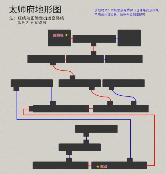 天之痕攻略隐藏物品（天之痕详细图文全攻略）(31)