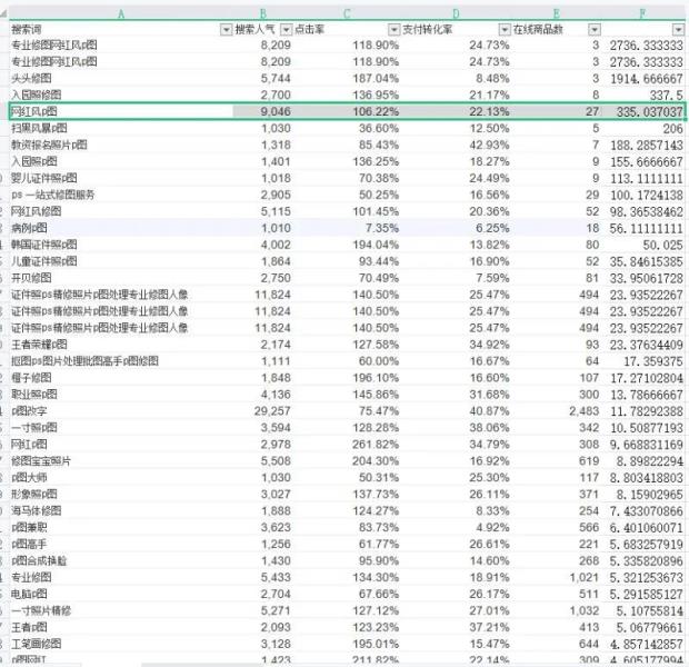 兼职在家可做的工作（在家里能干的兼职）(2)