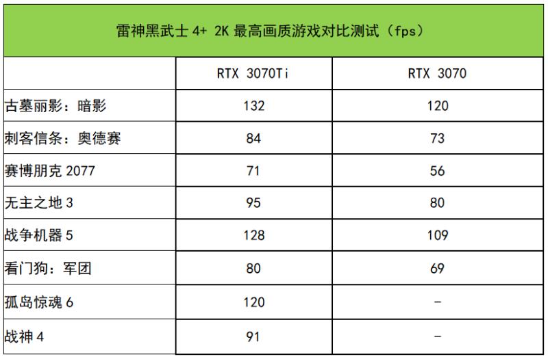 雷神电脑质量怎么样（雷神电脑黑武士测评）(14)