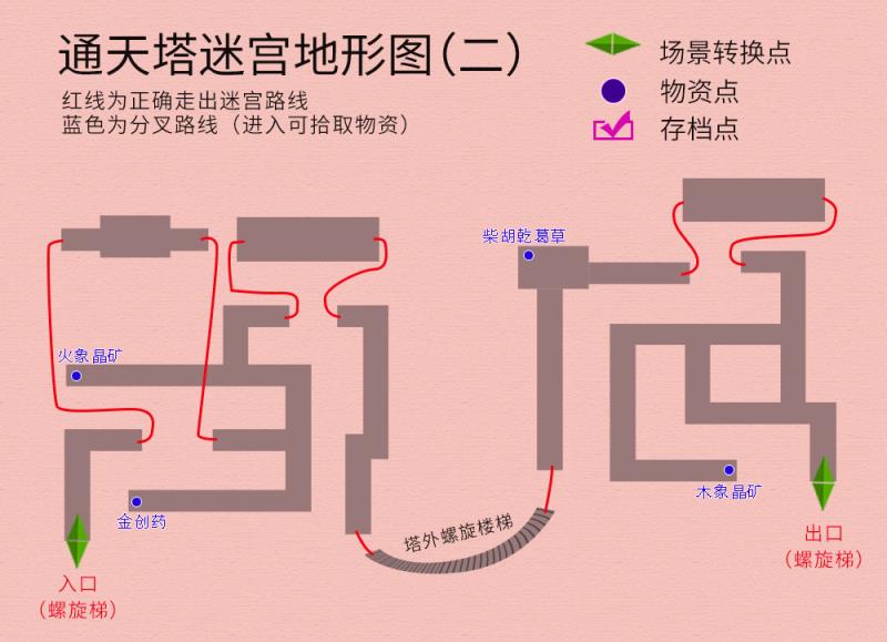 天之痕攻略隐藏物品（天之痕详细图文全攻略）(41)