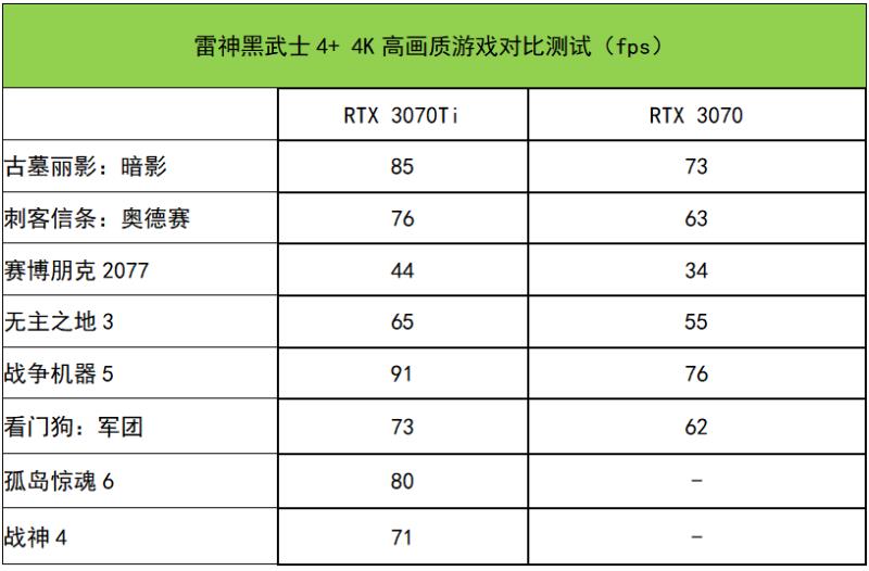 雷神电脑质量怎么样（雷神电脑黑武士测评）(17)