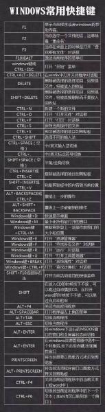 电脑屏幕锁定时间设置方法（锁住电脑屏幕的步骤）(2)