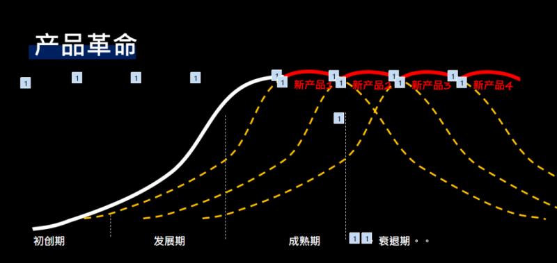 企业微博营销的目标有哪些（微博营销成功的企业案例）(4)