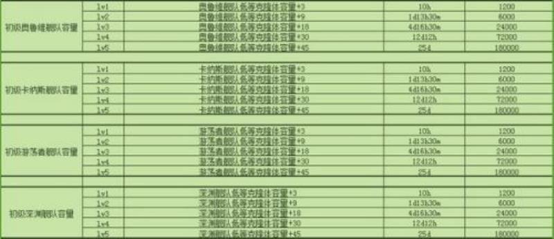 不思议迷宫m06攻略密码（不可思议迷宫m06详细攻略）(6)