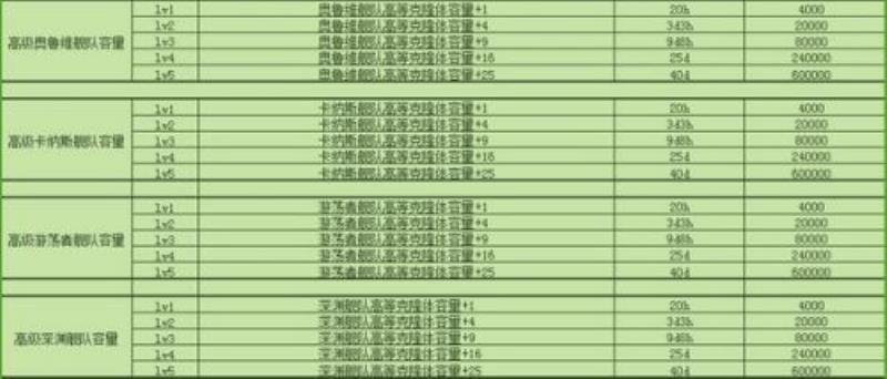 不思议迷宫m06攻略密码（不可思议迷宫m06详细攻略）(7)