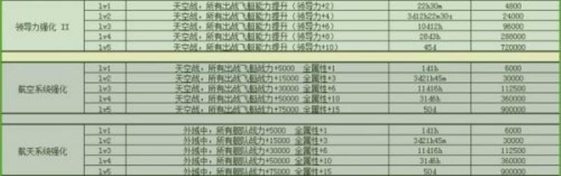 不思议迷宫m06攻略密码（不可思议迷宫m06详细攻略）(8)