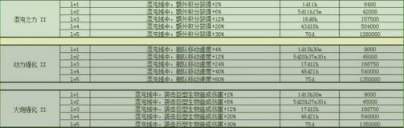 不思议迷宫m06攻略密码（不可思议迷宫m06详细攻略）(10)