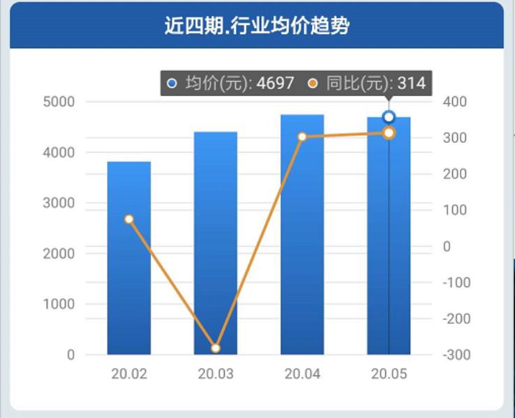 什么牌子的冰箱好排名（目前口碑最好的冰箱）(3)