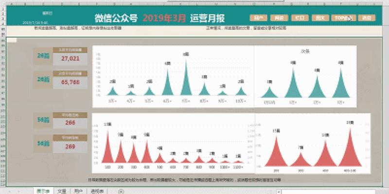 excel中数据透视表怎么做（excel数据透视表技巧）(7)