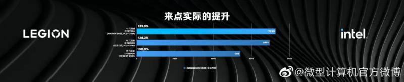 lenovo笔记本价位（联想笔记本报价及图片）(5)