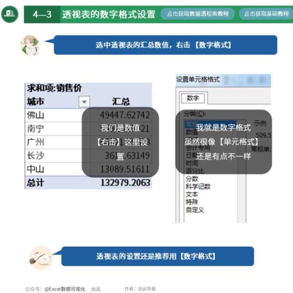 excel中数据透视表怎么做（excel数据透视表技巧）(24)