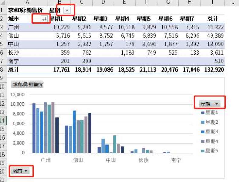 excel中数据透视表怎么做（excel数据透视表技巧）(31)