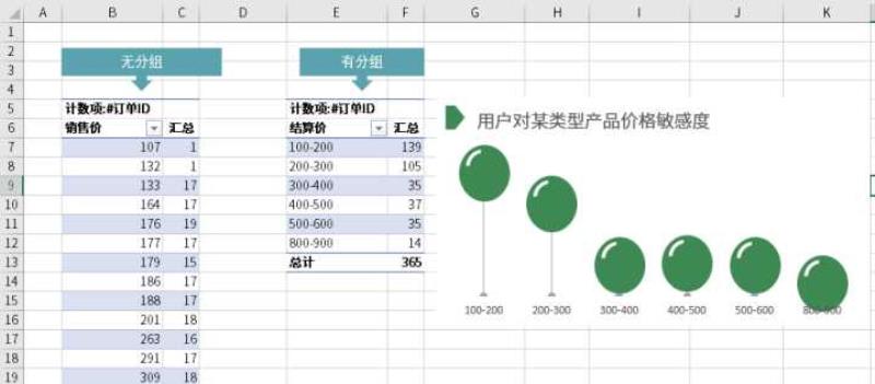 excel中数据透视表怎么做（excel数据透视表技巧）(44)