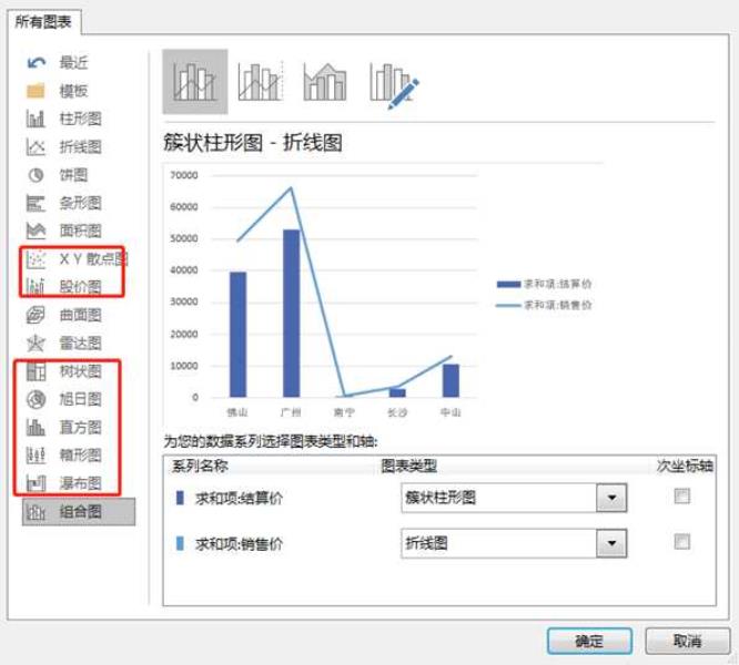 excel中数据透视表怎么做（excel数据透视表技巧）(49)