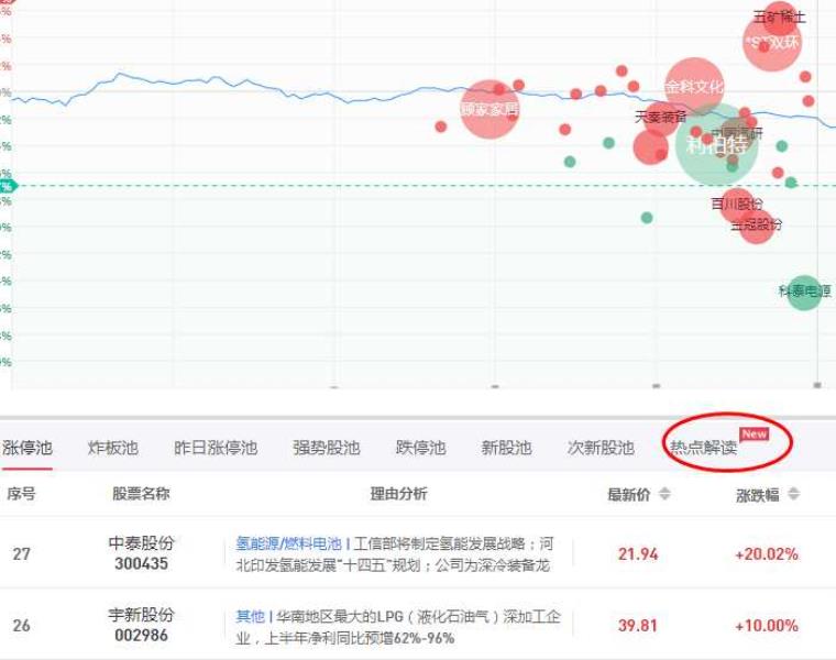 电脑看盘软件排行（教你查看外汇数据app）(18)