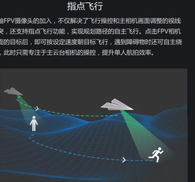 大疆无人机教程怎么使用（大疆无人机连接手机教程）(4)