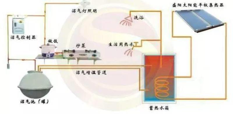 家庭致富小项目有哪些（手工致富小投资项目推荐）(3)