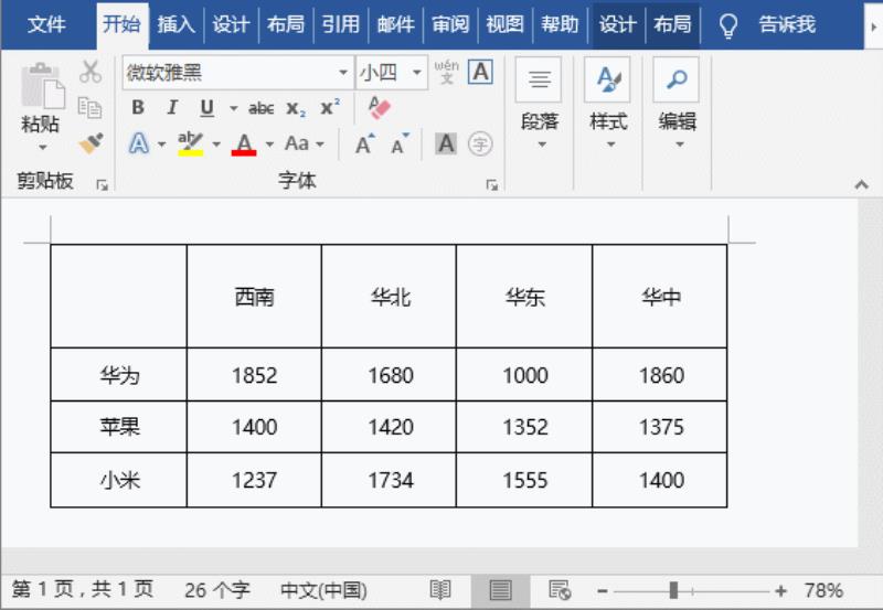 表格里面怎么插入斜杠（wps表头设置步骤）(3)