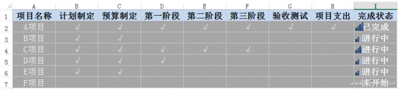 怎么设计表格(简单的电脑表格怎么做)(1)