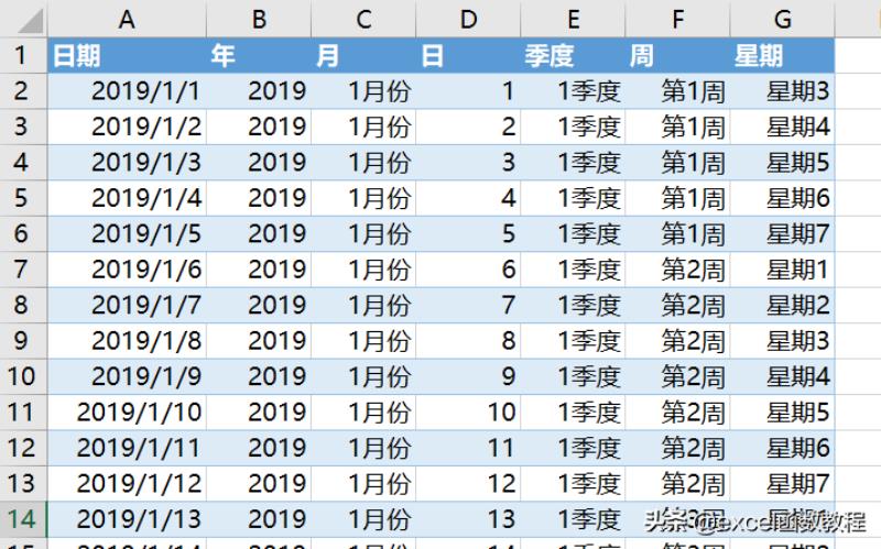 excel怎么画表格线条（绘制表格操作方法）(7)