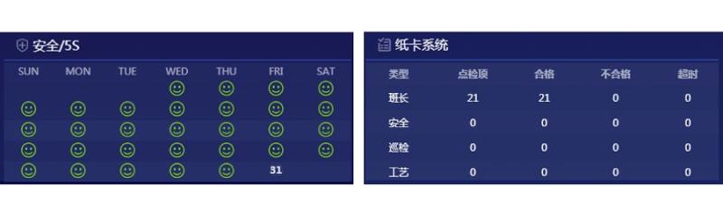 美的邮件系统邮件是多少（企业邮箱开通注册条件）(6)